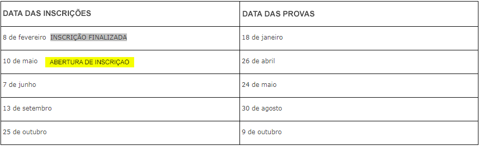 BOLETIM UBA 2 BOLETIM UBA 2